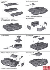 1/72nd Panzer 38T and Marder options – The Plastic Soldier Company